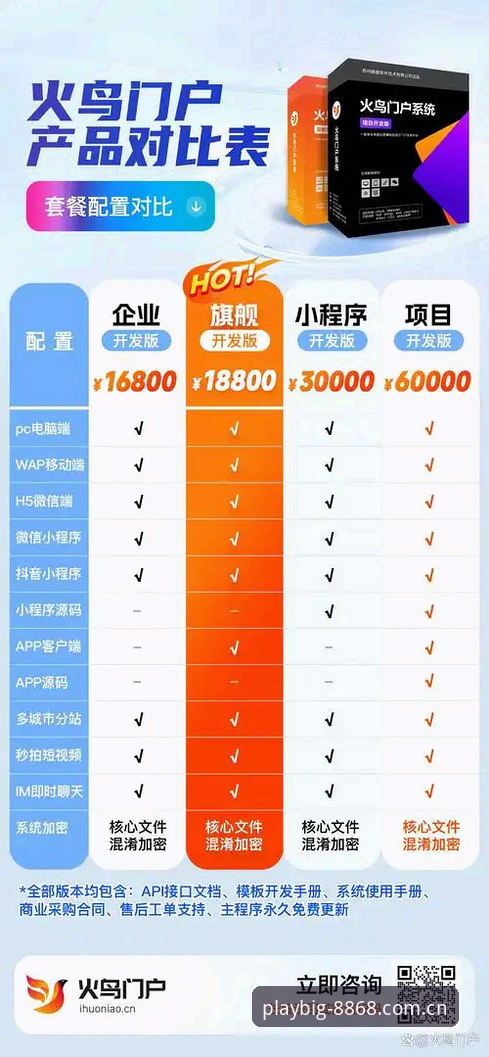 要玩就玩大的网页登录安全吗？老用户实测对比：浏览器直登vs客户端下载