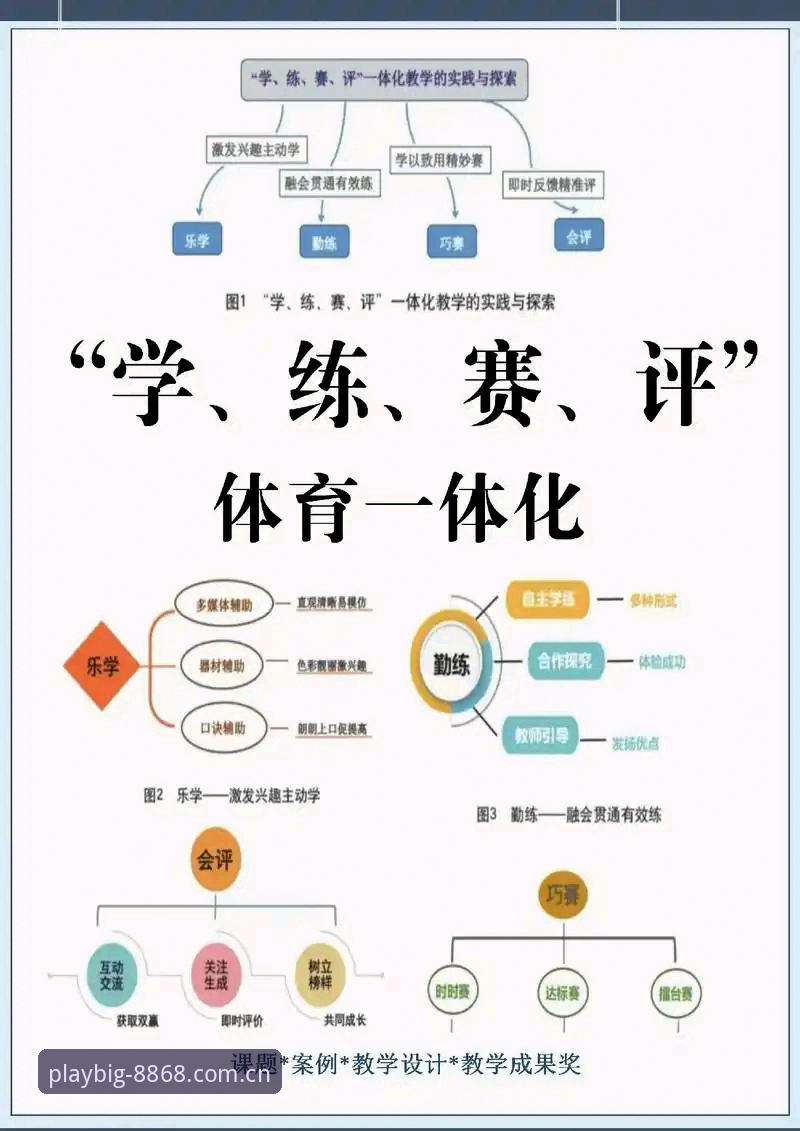 掌握8868体育平台“要玩就玩大的网页登录评测”实用指南：五维决策模型与创新玩法